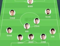 世俱杯赛程-球员伤情成谜，球队能否保持稳定？