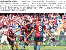 世俱杯分组-关于热那亚客场一球小胜佛罗伦萨，逆转战局的信息