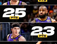 世俱杯改制-湖人大胜开拓者，取得四连胜