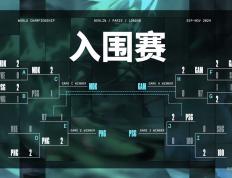 世俱杯参赛资格-WBG爆冷FNC，Hanssama惊艳世界的简单介绍