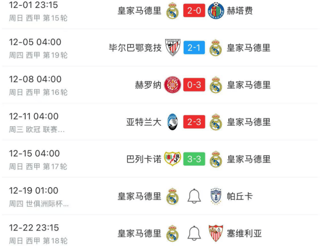 世俱杯参赛资格-包含赛前专访：帕丘卡主帅谈世俱杯目标的词条