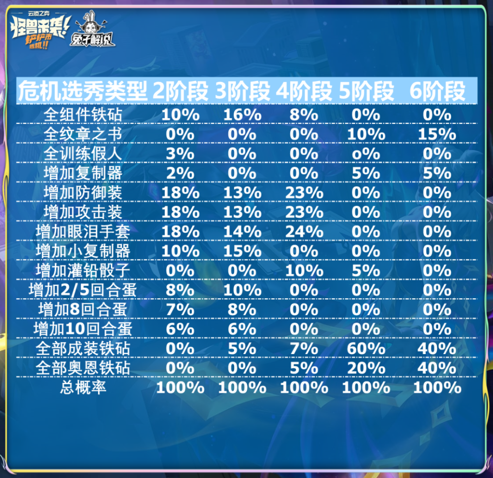 世俱杯2025-深圳新赛季遭遇危机，需阵容调整的简单介绍