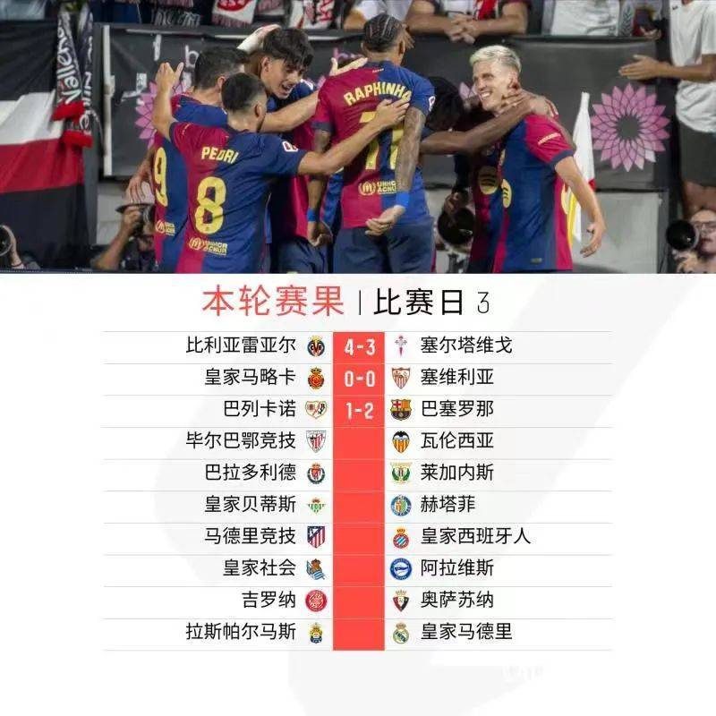 世俱杯改制-塞维利亚客场取胜，积分上升的简单介绍