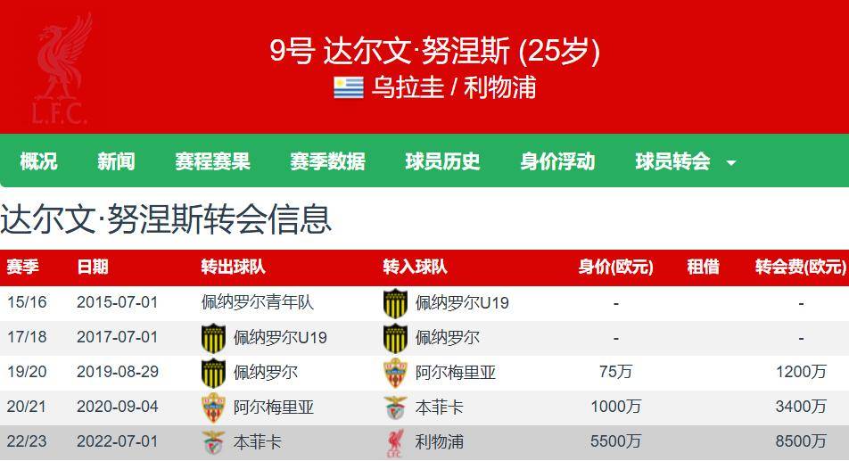 世俱杯2025-罗马凭借制胜球击败那不勒斯的简单介绍
