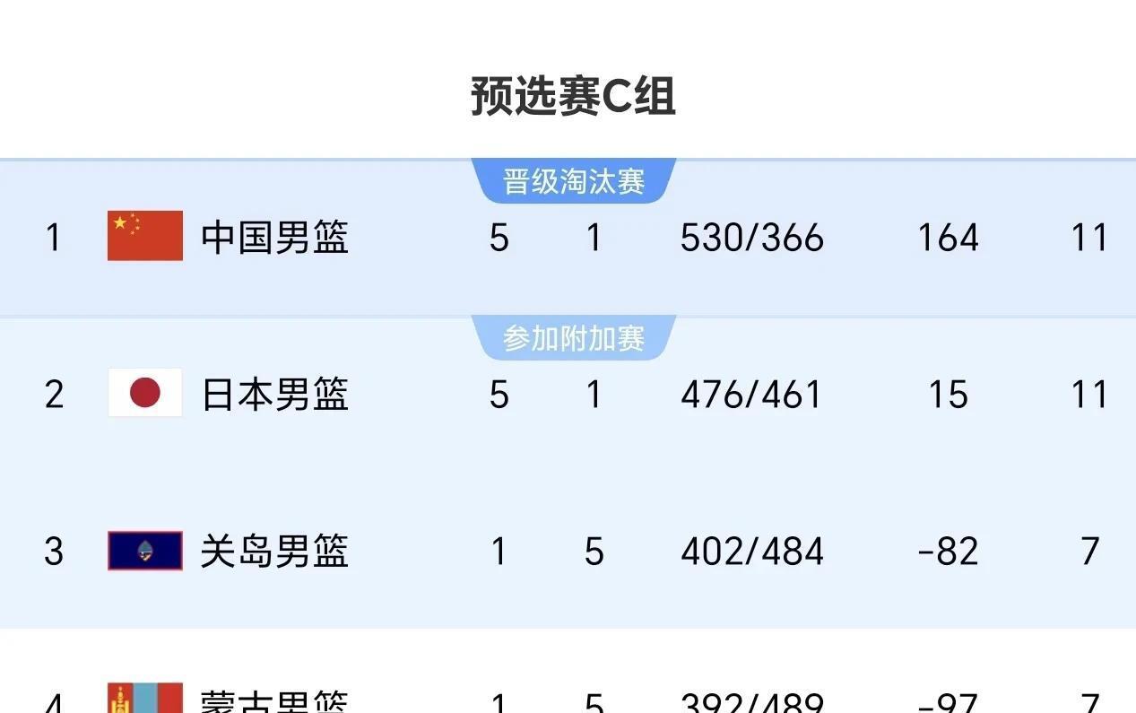 世俱杯赛程-亚洲杯赛实录：精彩比拼充满挑战