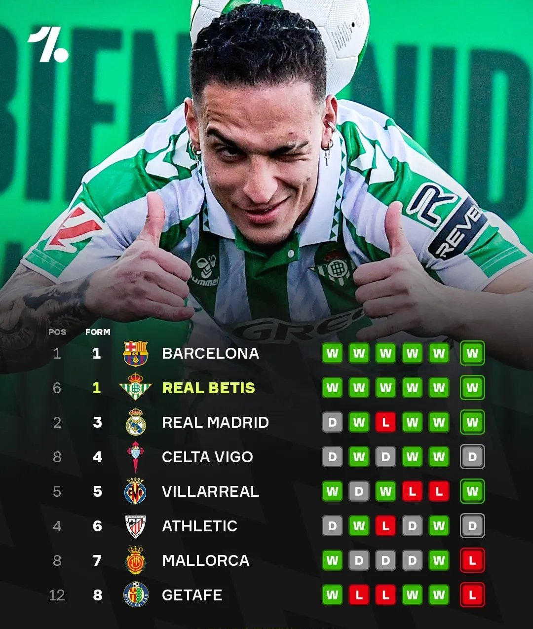 世俱杯-包含勒沃库森逆转那不勒斯，阿拉巴制霸全场的词条